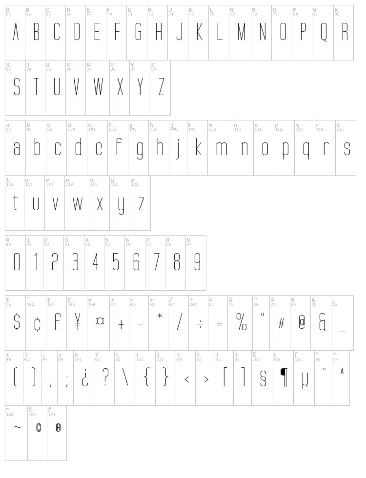 Tall Films font map